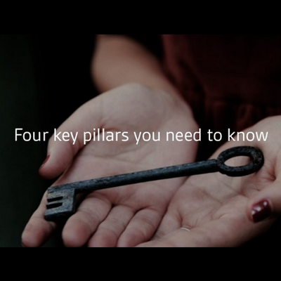 Four Pillars of Great Web Design Slides