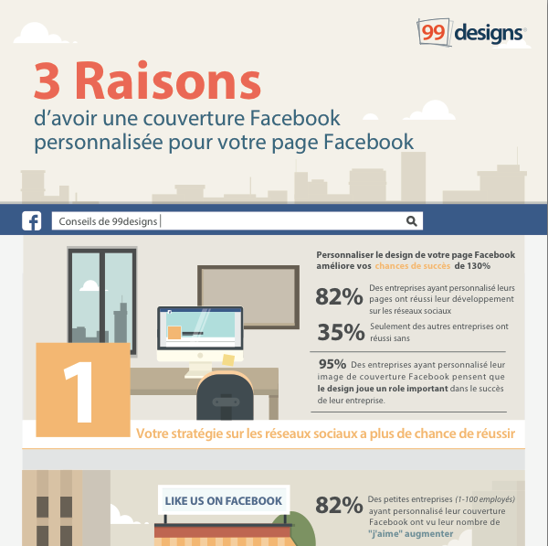 Infographie sur le design des couvertures Facebook