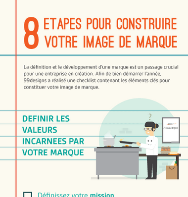infographie - L'identité visuelle en 8 étapes 