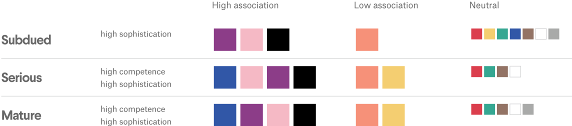 Pediatric Home Health Care Agencies Near Me