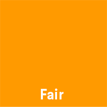 Orange - fair credit score