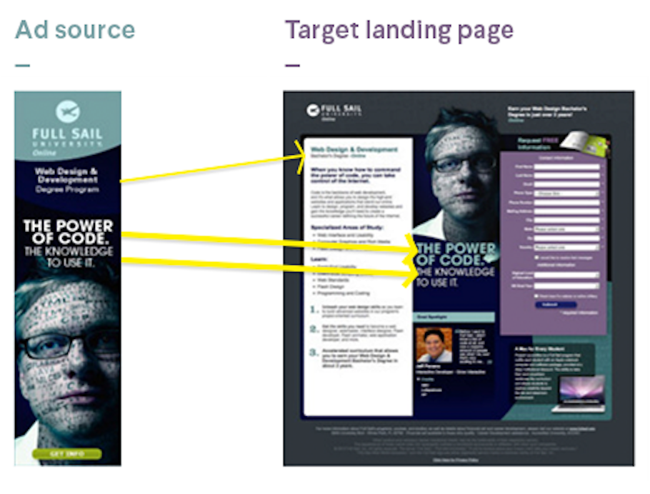 match ads to landing page for best practice
