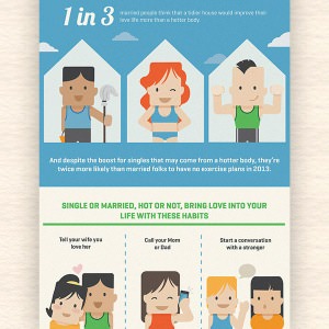 Infographic Design - Infographic Designers - Create Infographics ...