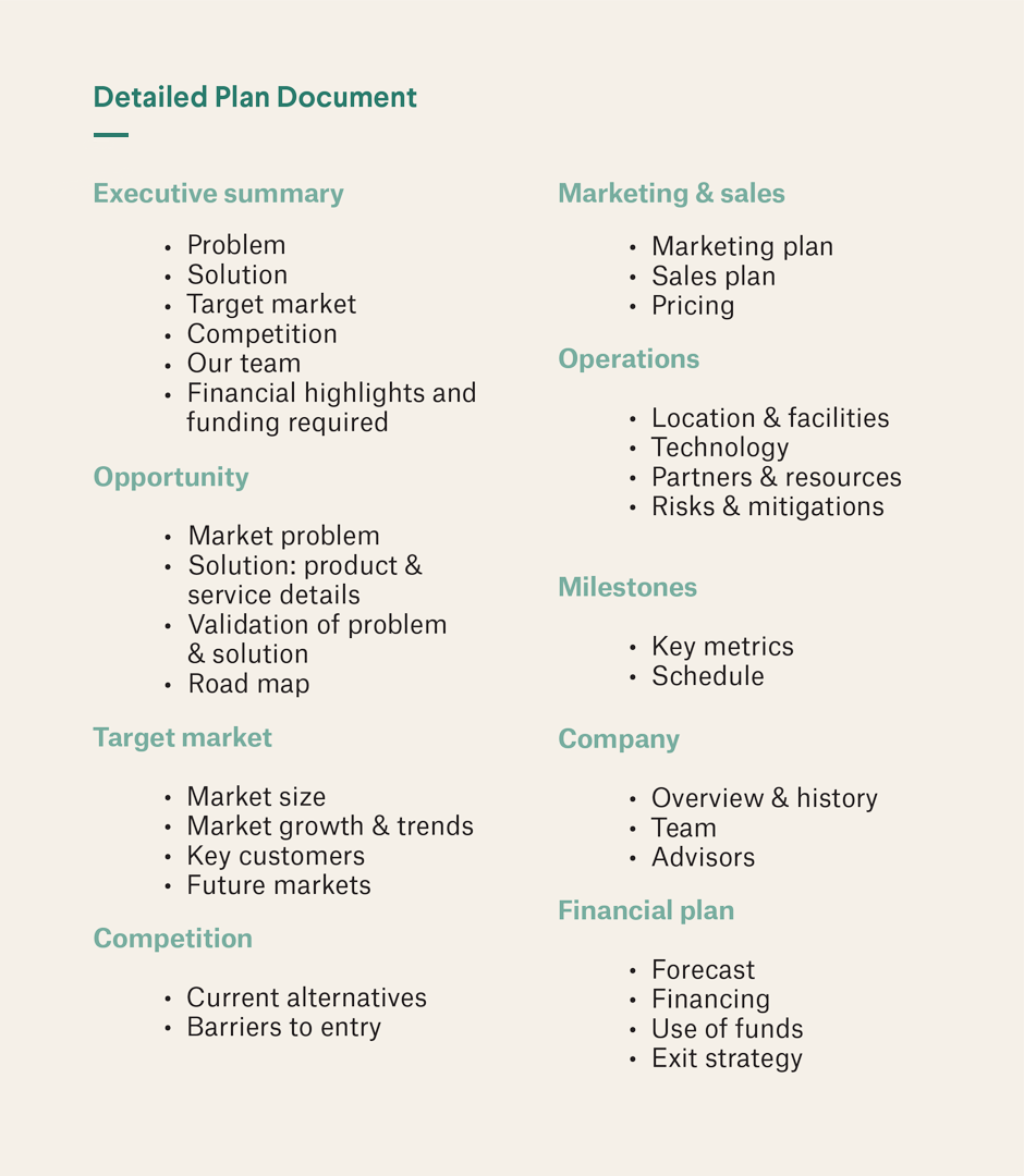 How To Write A Business Plan | 99designs