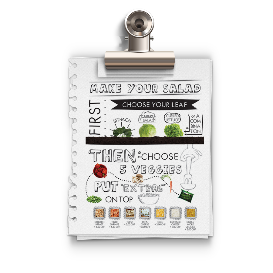 Menu Design - Custom Restaurant Menu Cover Design | 99designs