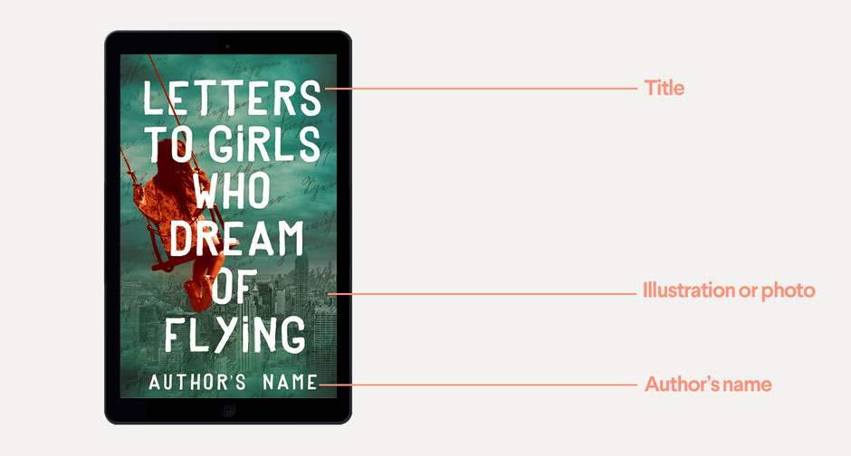 Designing eBook covers