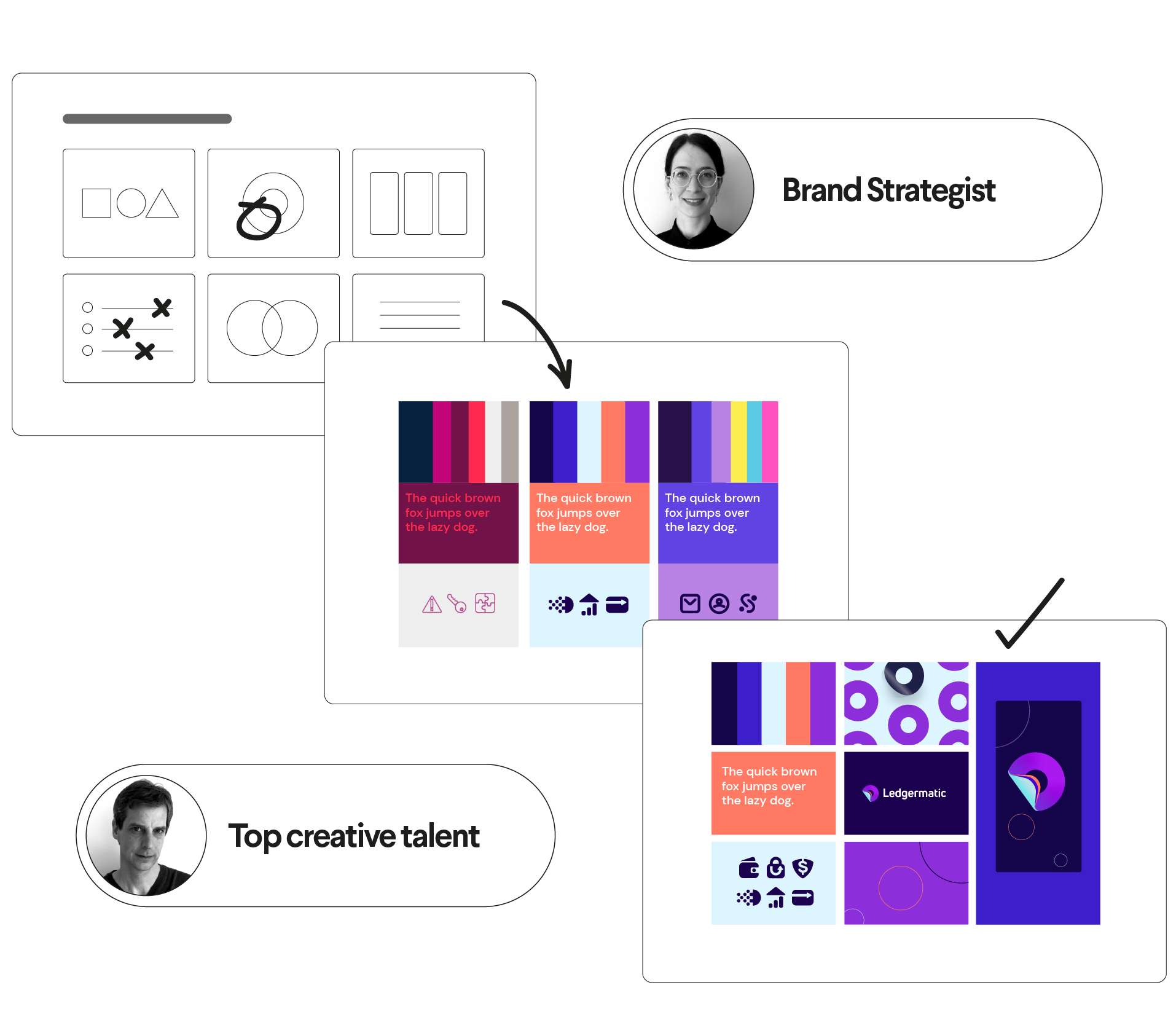 brand strategists from circlemakers studio lead your branding project